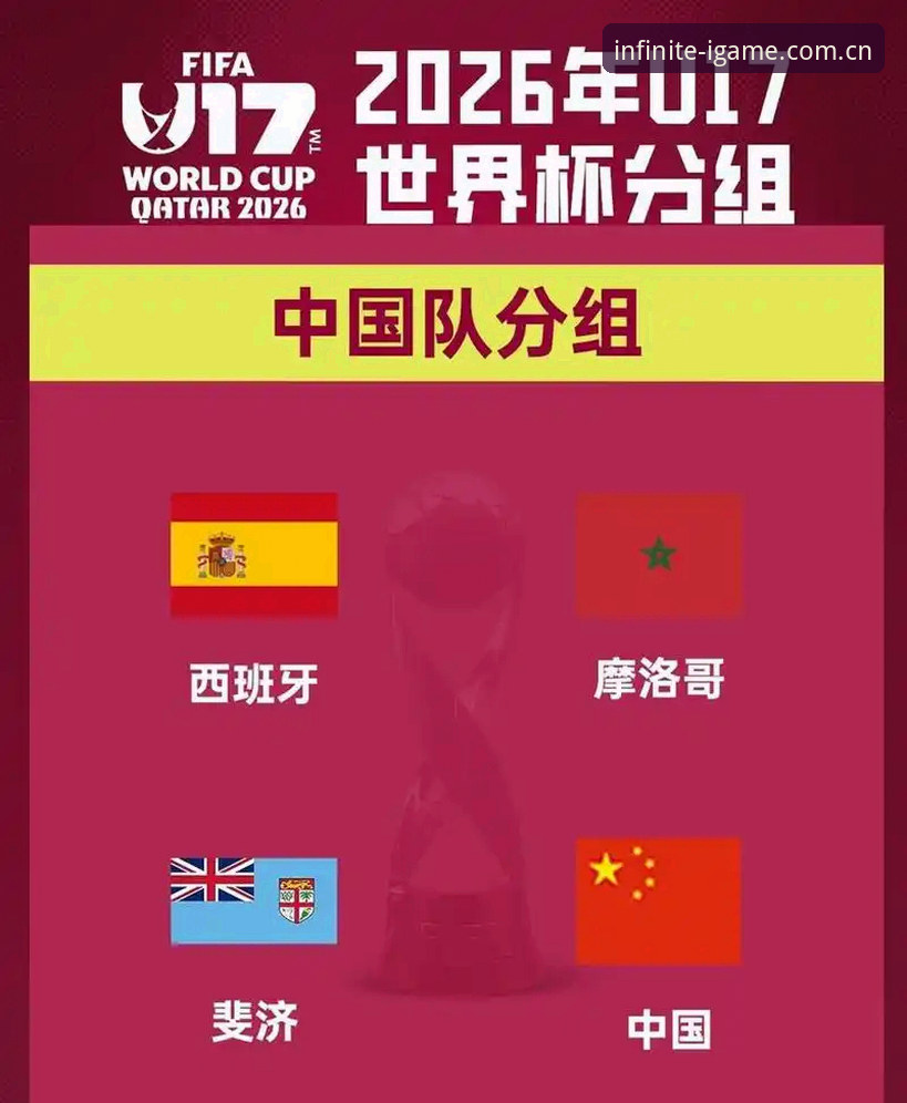 爱游戏无限乐趣 U17世界杯抽签结果出炉,中国男女足分别对阵谁?如何在爱游戏平台追踪赛事动态?