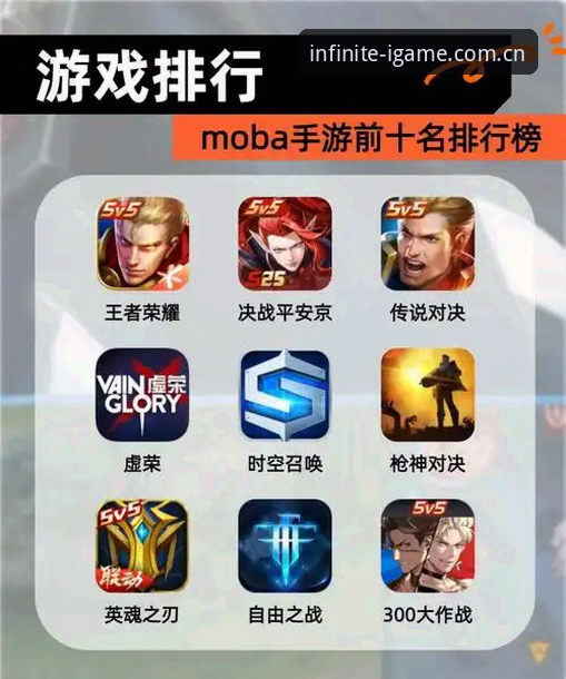 新手选游戏平台：爱游戏最新版下载 vs 传统平台，区别在哪？